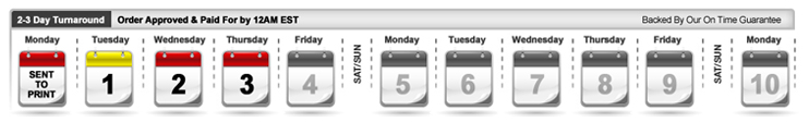 Two to Three Business Day Production Turnaround