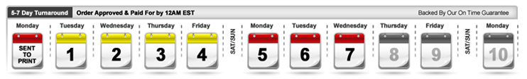 Five to Seven Business Day Production Turnaround