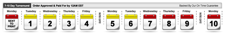 Seven to Ten Business Day Production Turnaround